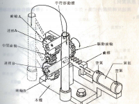 自動(dòng)化設(shè)備使用平行移動(dòng)機(jī)構(gòu)機(jī)構(gòu)